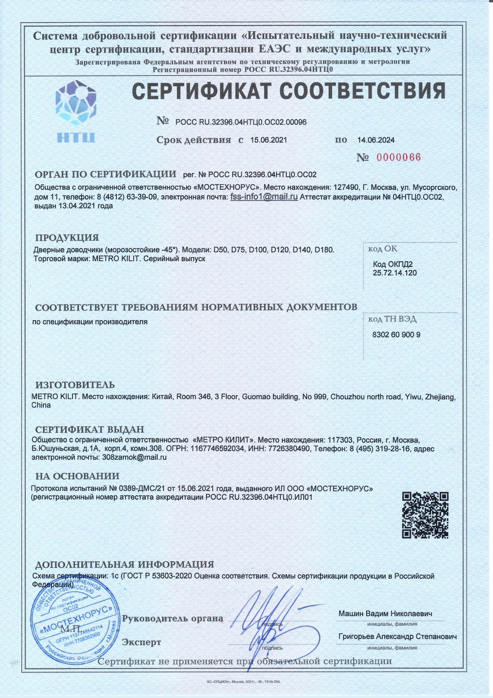 Сертификат на доводчики МЕТРО-КИЛИТ 2021-2024