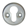 ABLOY САМИР 001 PZ накладка под цилиндр SC